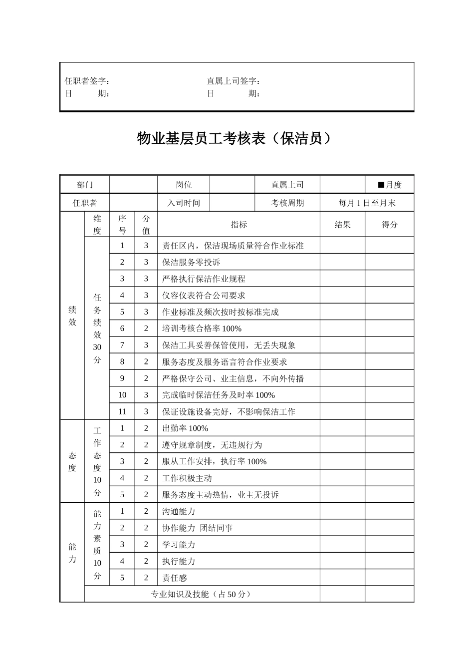 绩效考核表(维修工)_第3页