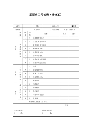 绩效考核表(维修工)