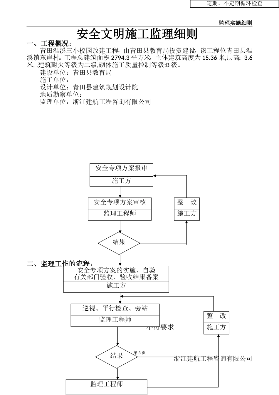 监理实施细则范本1_第3页