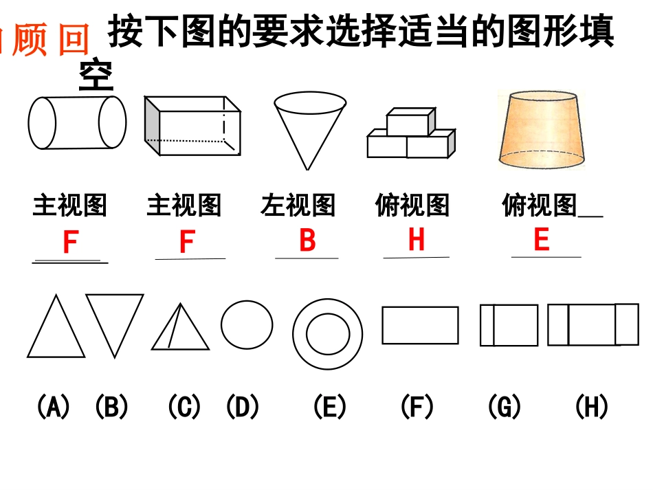 从不同的方向看2_第2页