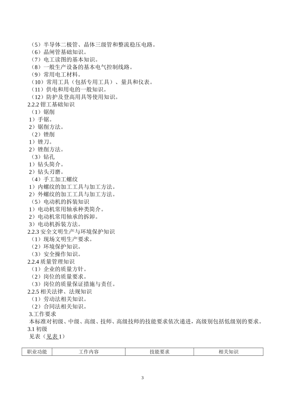 维修电工国家职业标准_第3页