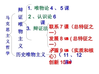 世界是普遍联系的