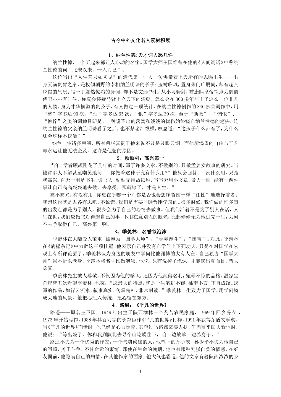 2015年文化名人素材_第1页