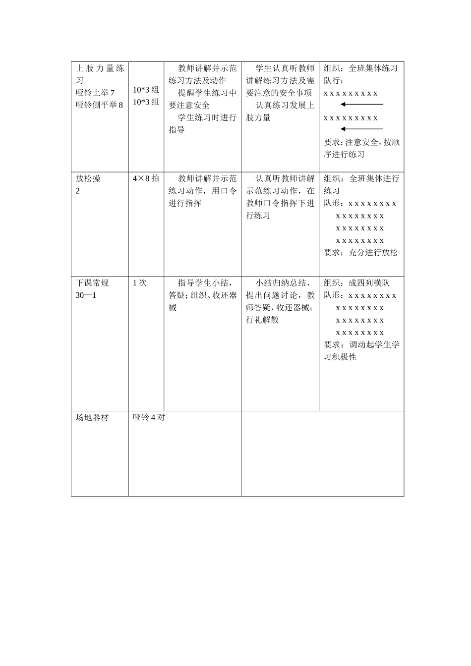 初一年级体育教案_第2页