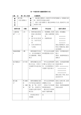 初一年级体育教案