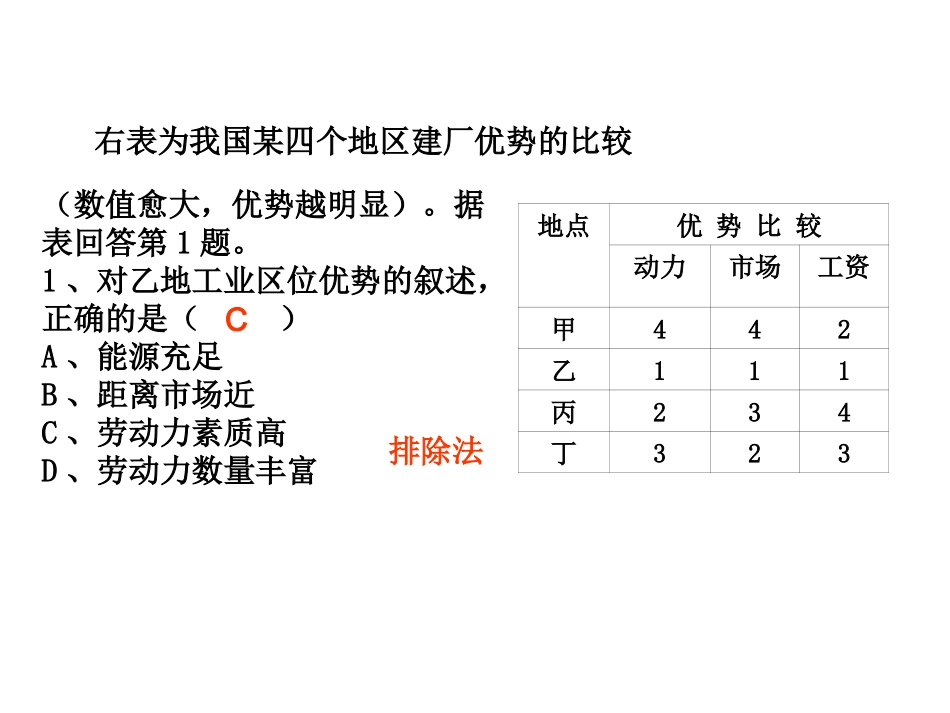 2015年高考前训练解析_第2页