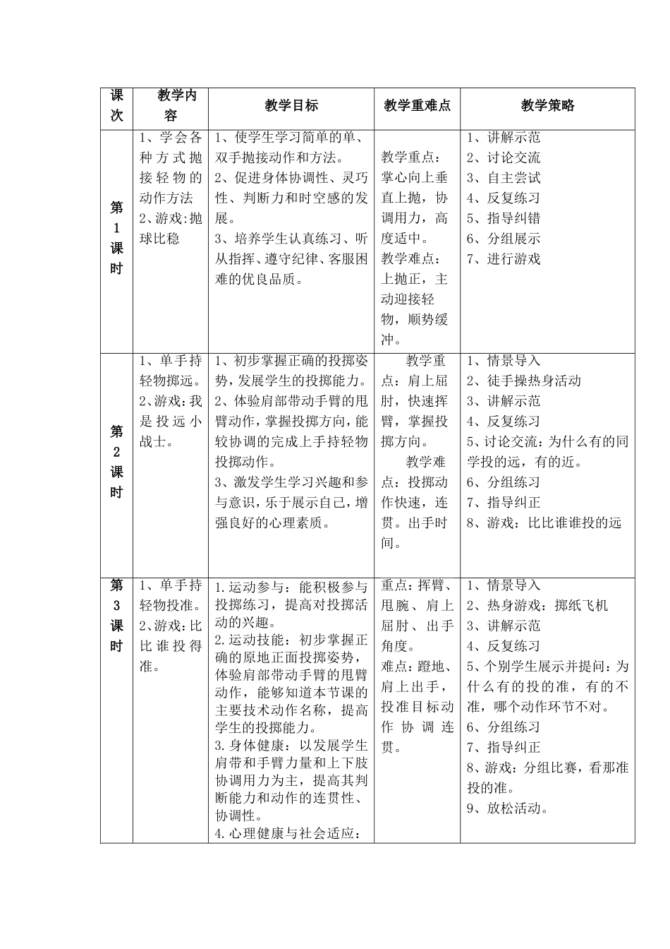 体育投掷单元教学计划_第2页