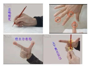 握笔和坐姿图解