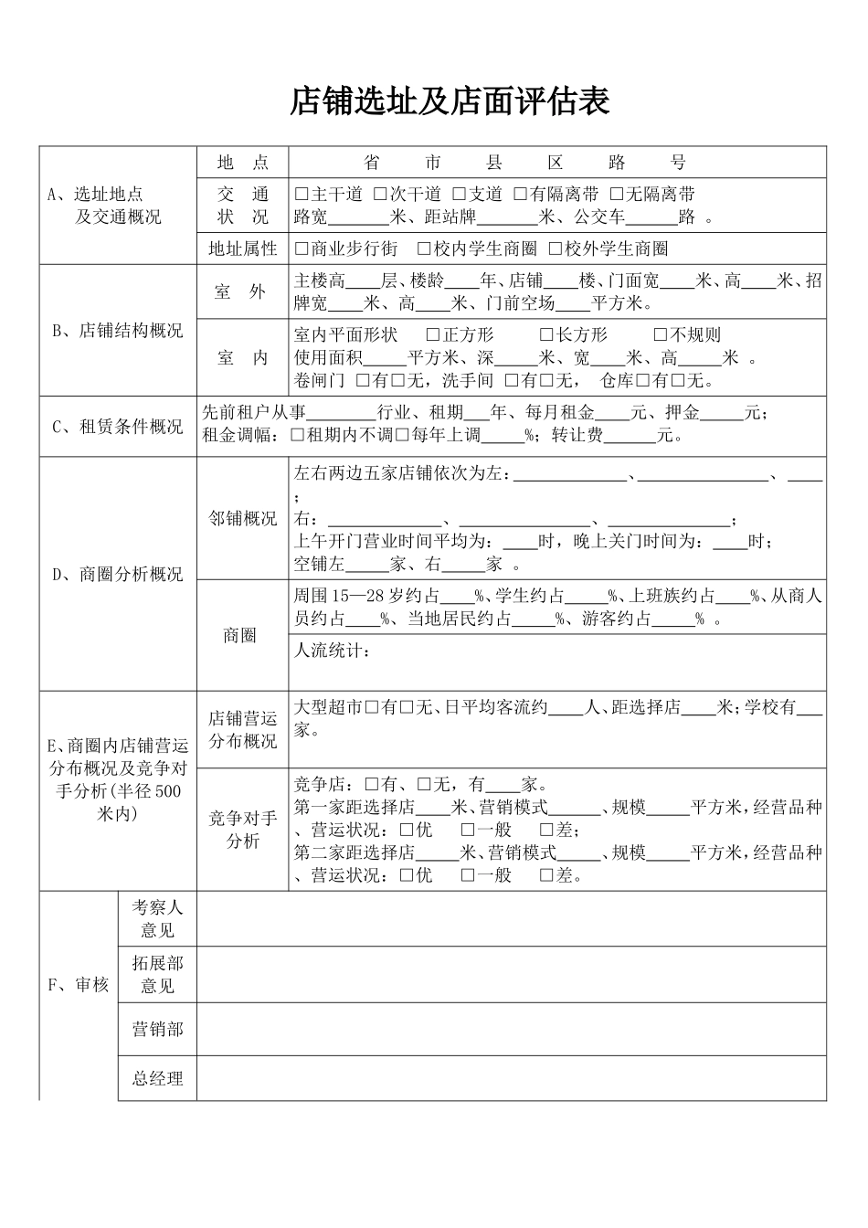店铺选址及店面评估表_第1页