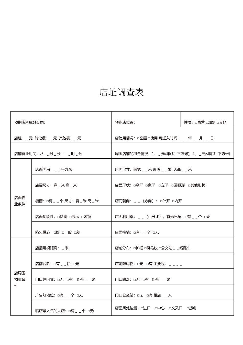 店铺选址及店面评估表_第3页