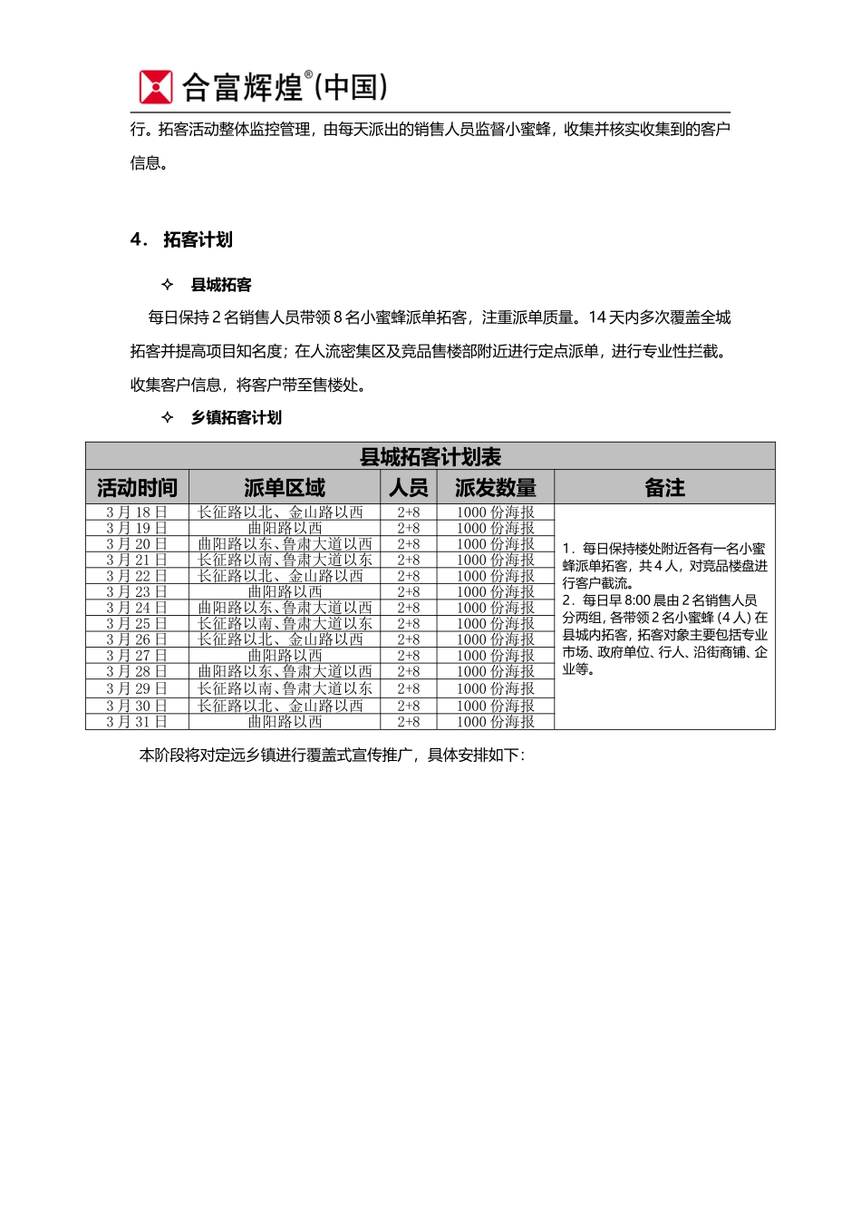 县城、乡镇拓客计划20130313_第2页