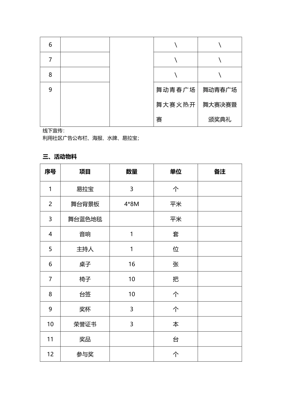 广场舞大赛最全面流程策划_第2页