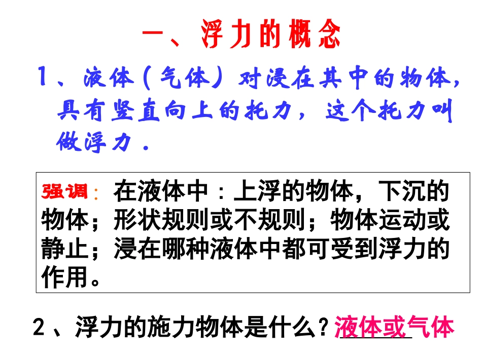 人教版八下物理第十章浮力复习课件（33张幻灯片）_第3页