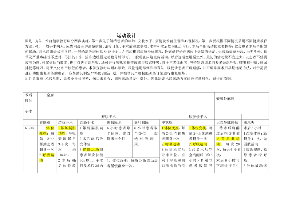 患者术后运动设计[_第1页