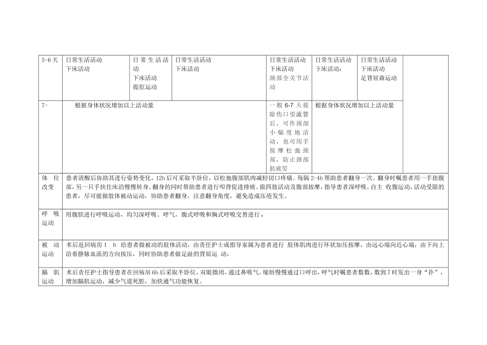 患者术后运动设计[_第3页