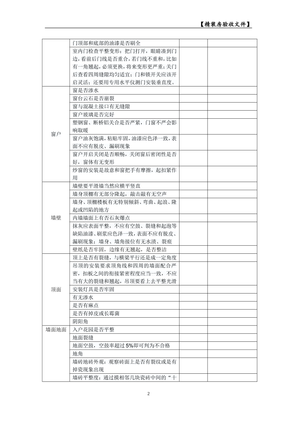 超实用精装房验收一览表_第2页