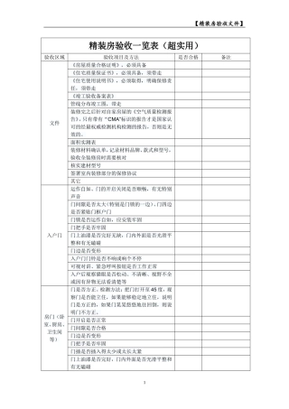 超实用精装房验收一览表