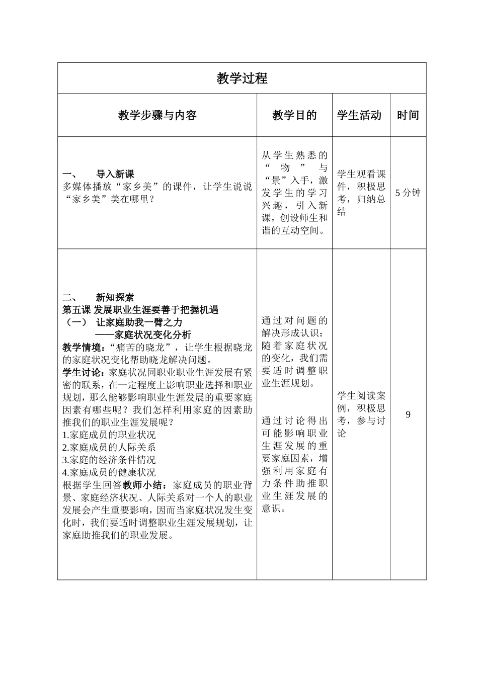 发展职业生涯要善于把握机遇教案_第2页