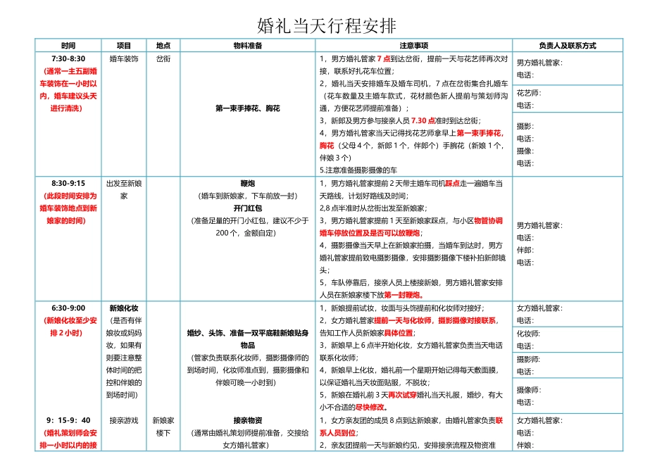 婚礼当天流程表_第1页