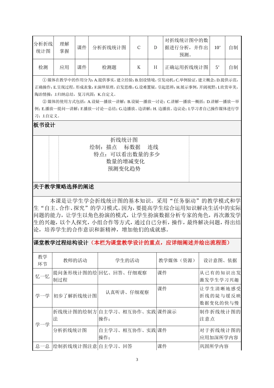 一节课的教学设计_第3页