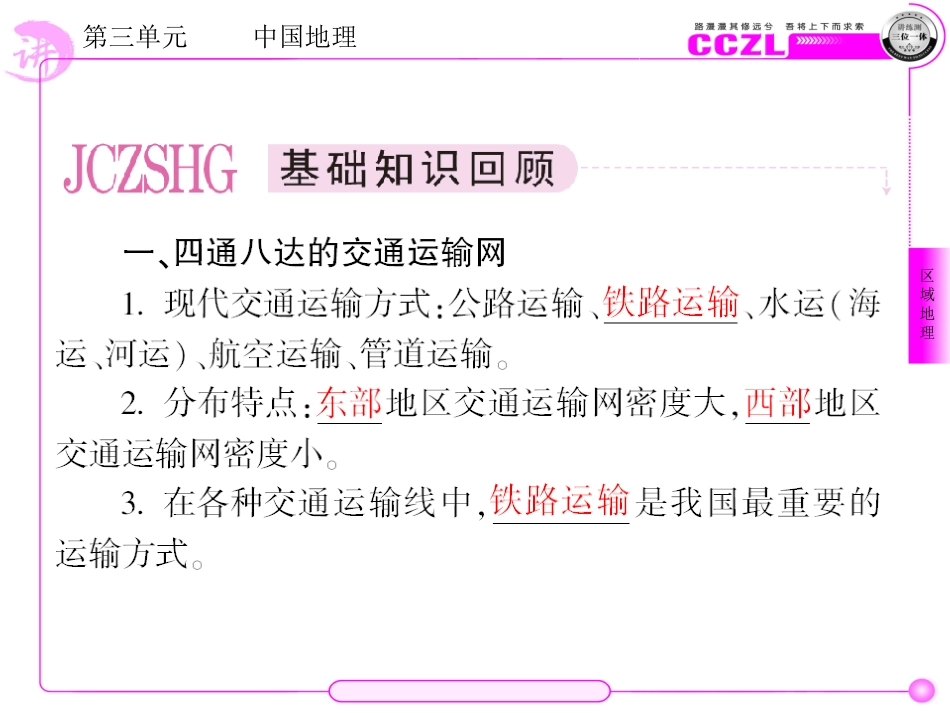 中国的交通课件_第2页