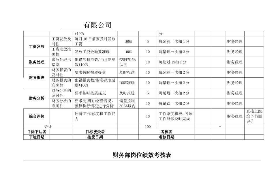 财务部KPI绩效考核表(全)_第3页