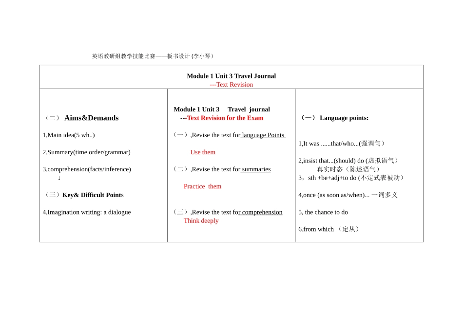 英语板书设计说明_第1页