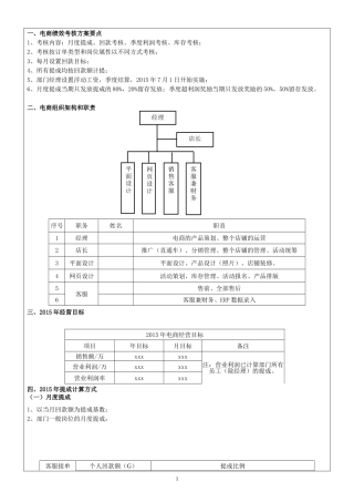 电商绩效考核方案