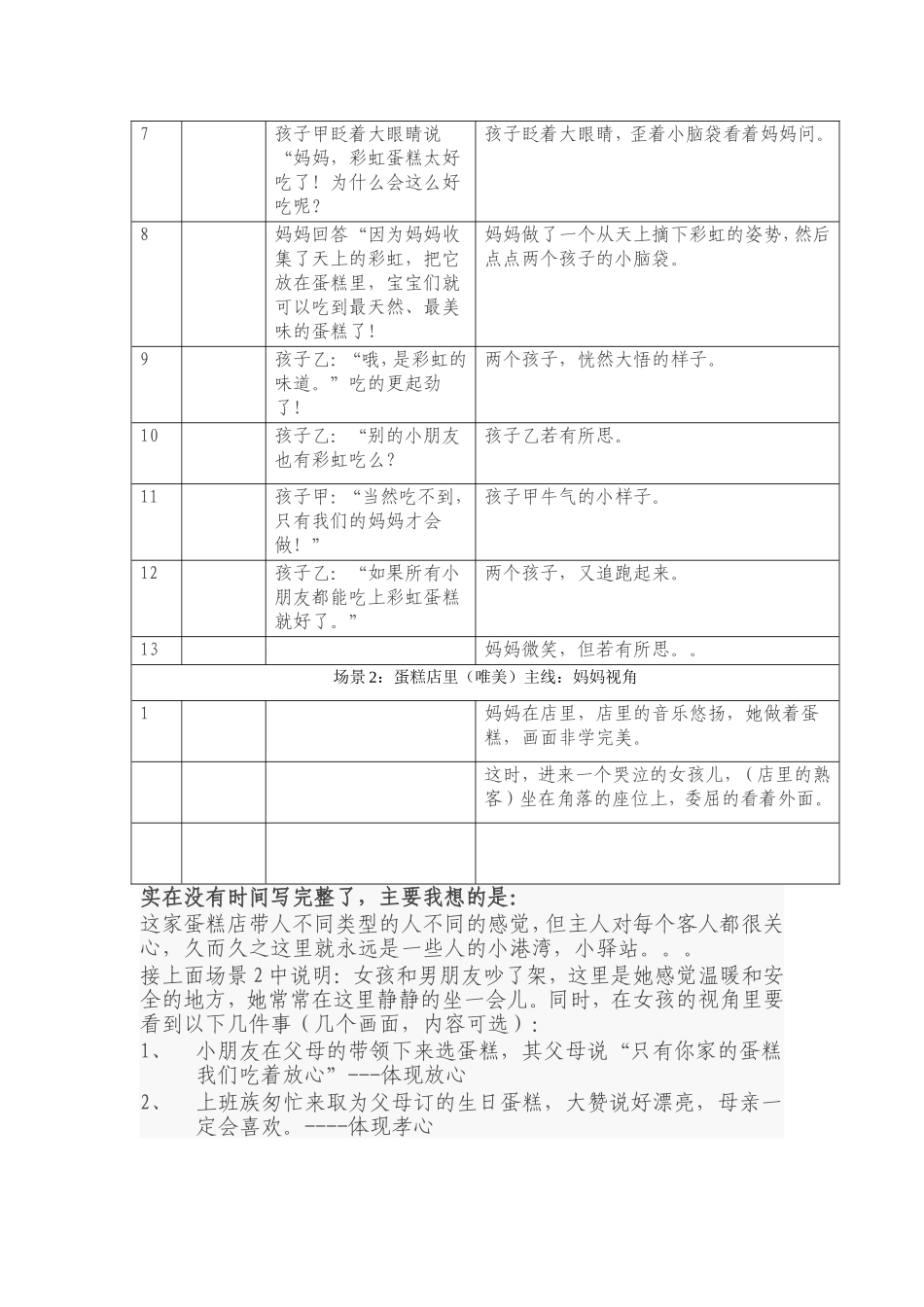 蛋糕店宣传片创意脚本之一_第2页