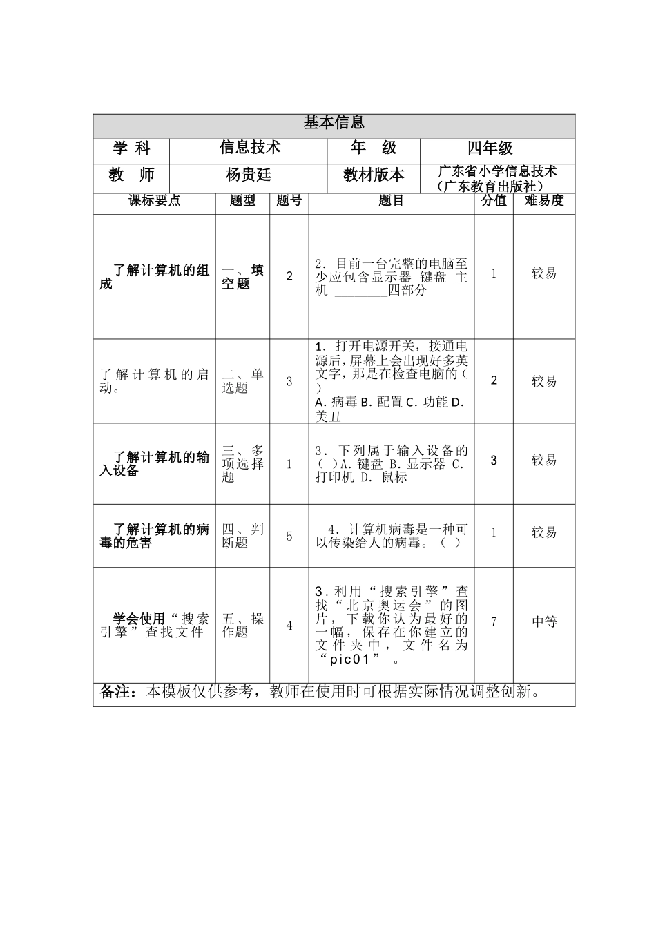 四年级小学信息技术一致性分析_第1页
