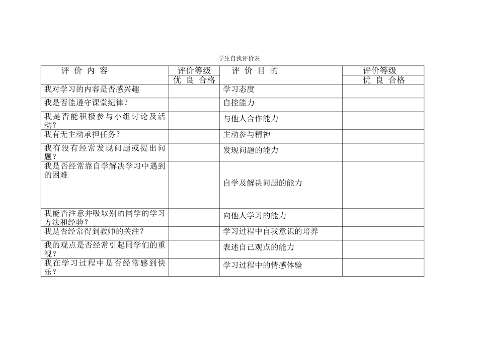 学生自我评价表 (2)_第1页