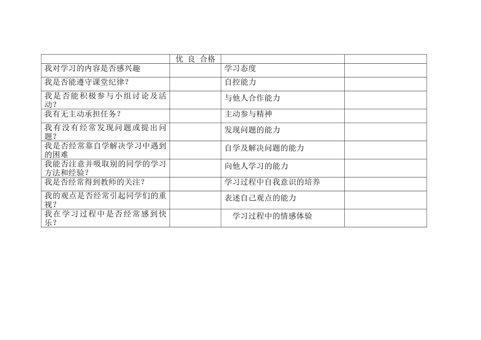 学生自我评价表 (2)_第2页