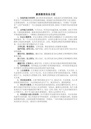 素质教育的各方面