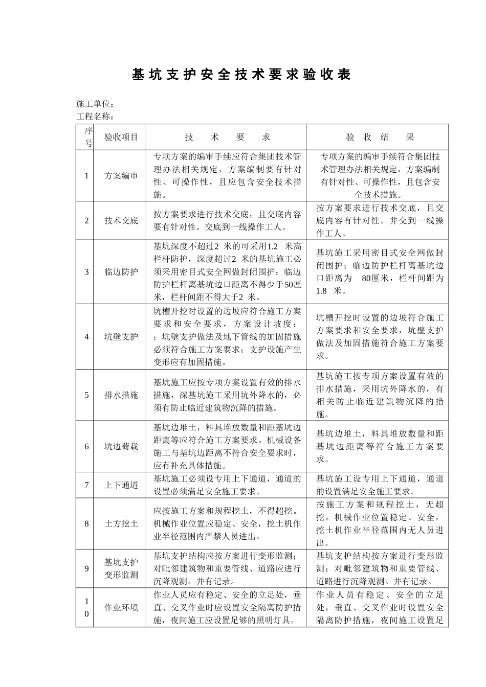 基坑支护安全技术要求验收表_第1页