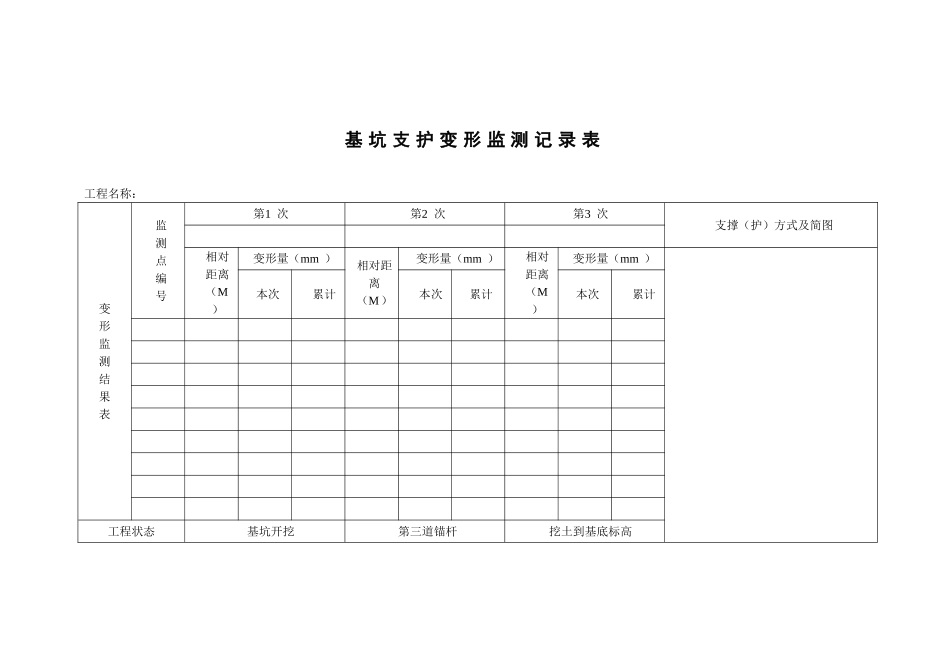 基坑支护安全技术要求验收表_第3页