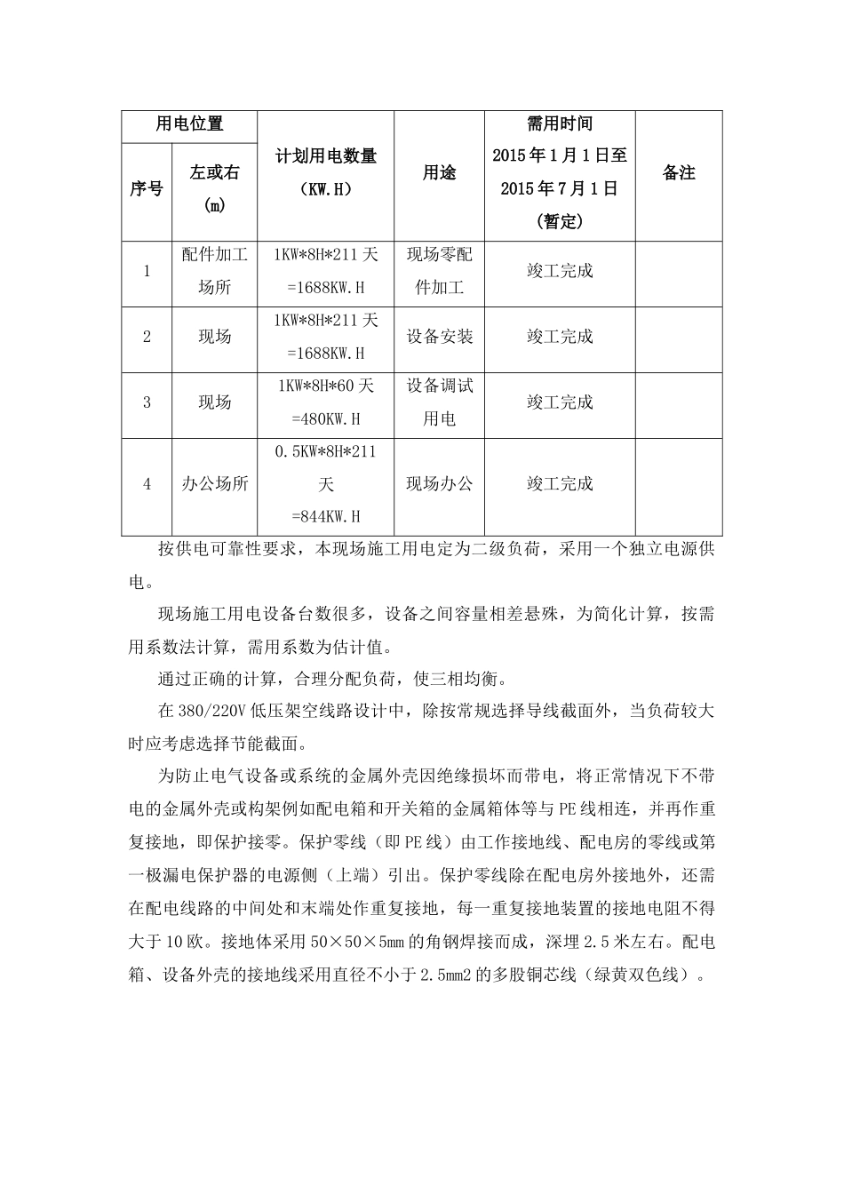 施工总平面布置图及临时用地表_第3页