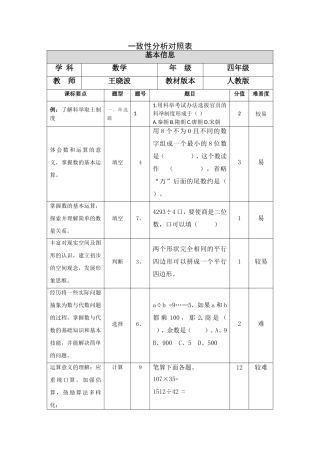 一致性分析 (2)