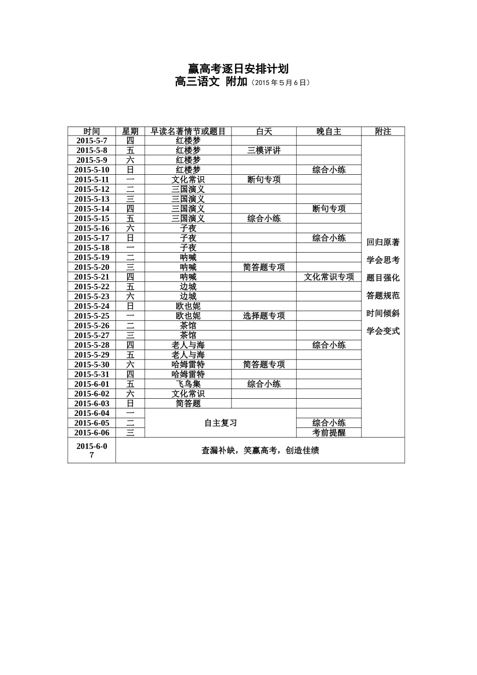 白蒲中学高三语文附加赢高考复习安排_第1页