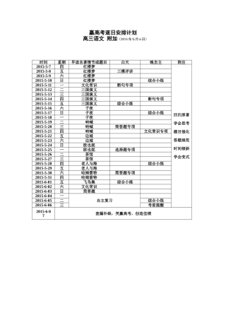白蒲中学高三语文附加赢高考复习安排