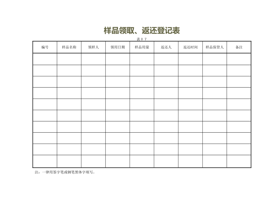 化验室各类原始记录表格_第2页