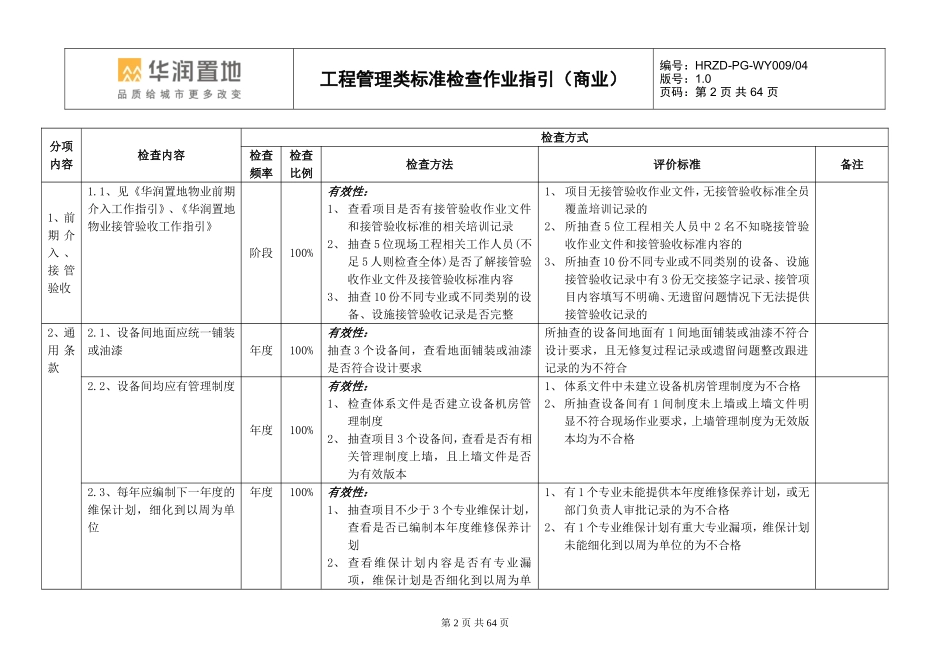 华润置地商业物业服务标准检查作业指引1-工程管理标准0930-王欣_第2页