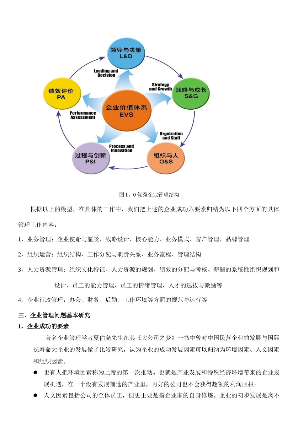 (A)企业管理诊断问题方法_第2页