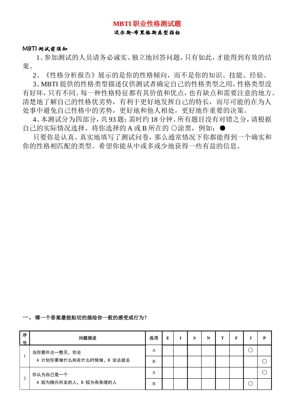 测试1《MBTI职业性格测试题》93题_第1页