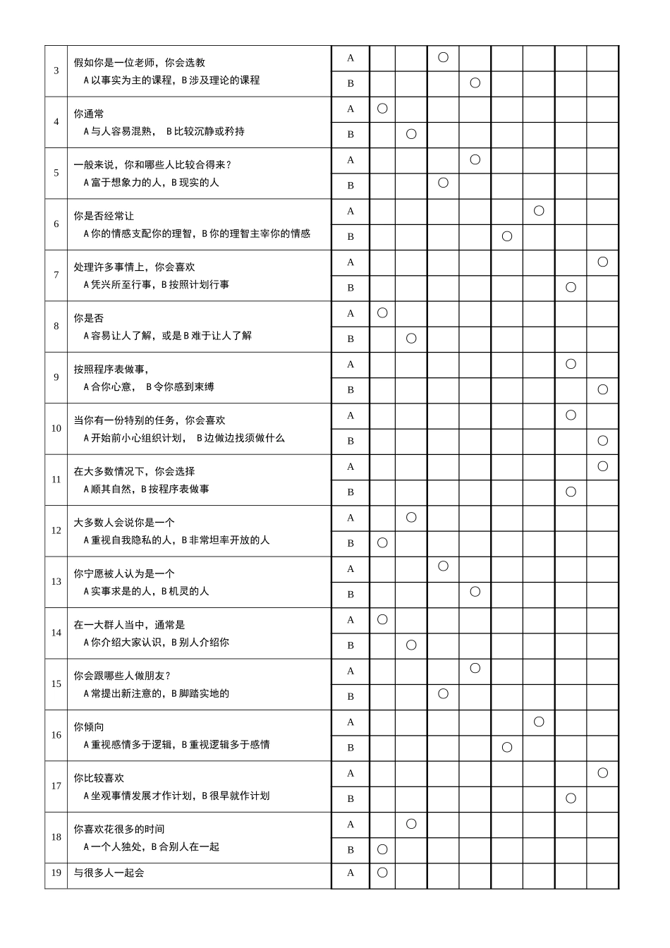 测试1《MBTI职业性格测试题》93题_第2页