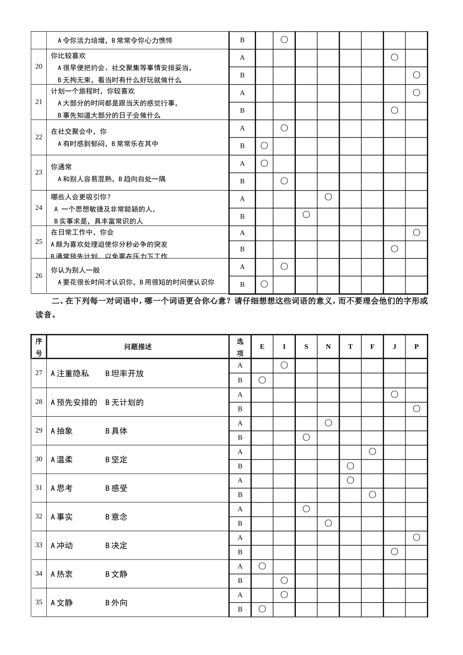 测试1《MBTI职业性格测试题》93题_第3页