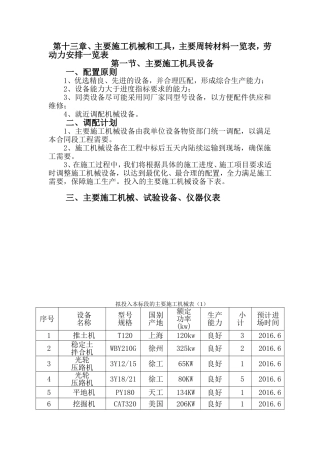 第13章、主要施工机械和工具-主要周转材料一览表-劳动力安排一览表