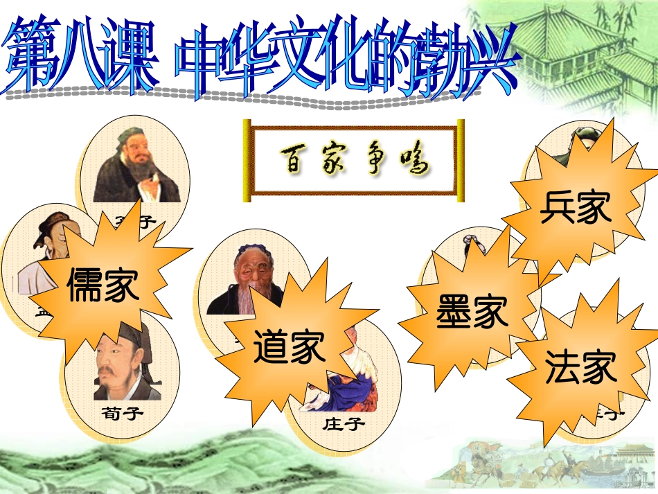 第21课诸子百家课件（华师版七上）_第3页