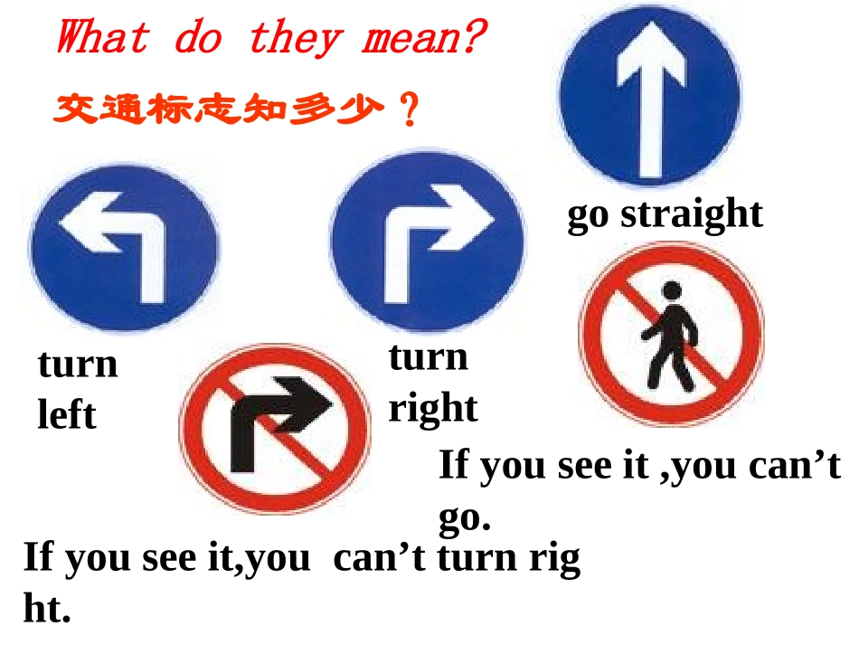 七年级英语第二单元实用课件_第3页