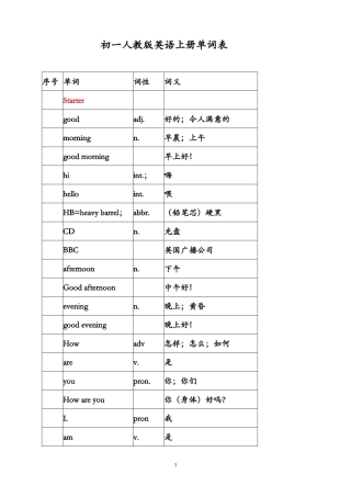 初一人教版英语上册单词表