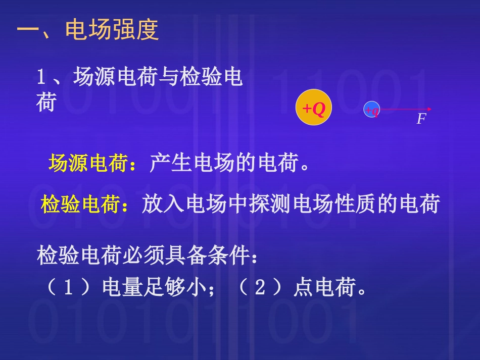 电场电场强度_第3页